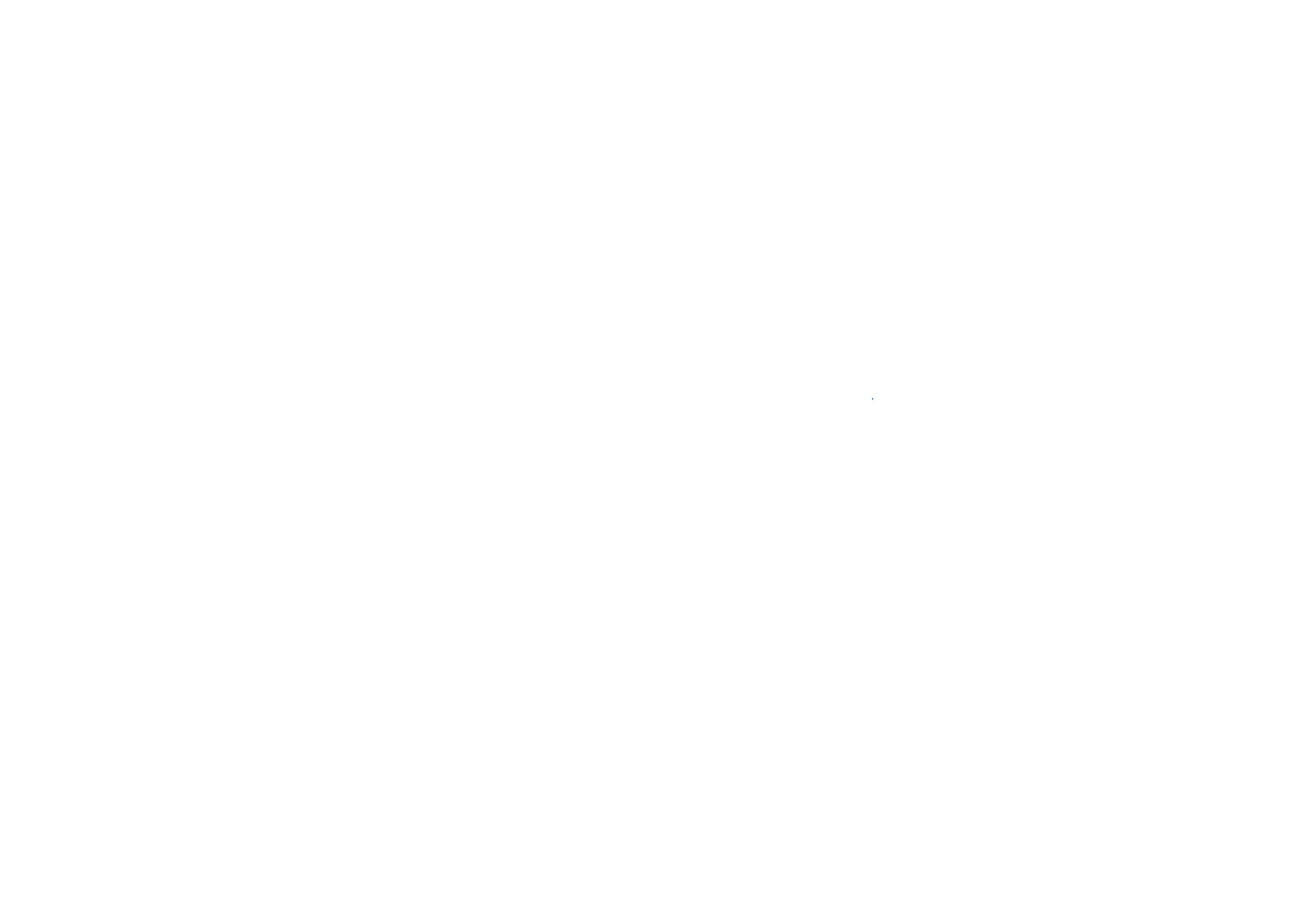 Portal Motores